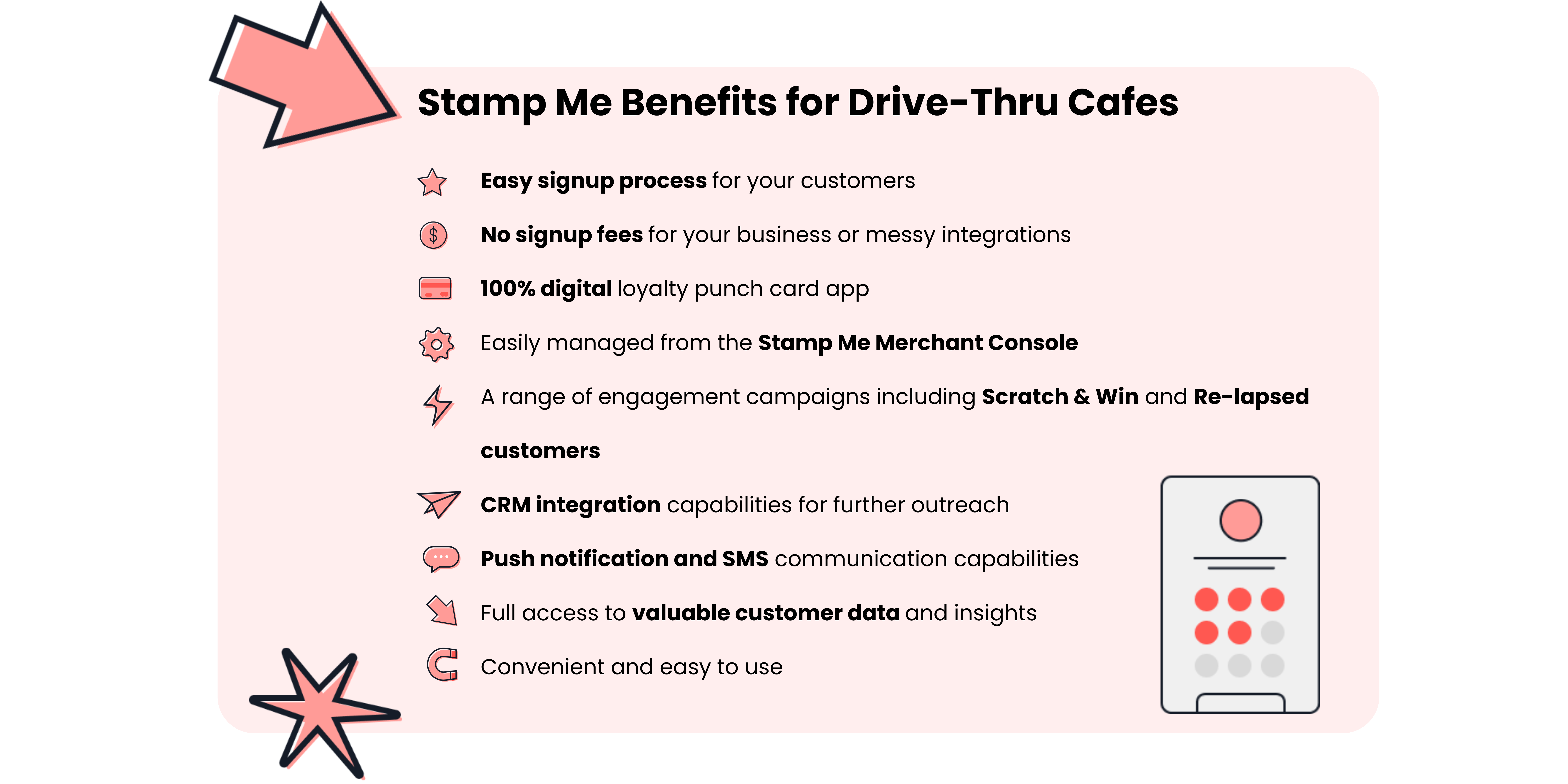 Customer Loyalty in the Drive-Thru Lane: Simplify Your Drive-Thru Cafe ...
